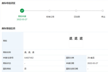 網(wǎng)紅“退，退，退”商標(biāo)被搶注？（29類食品）