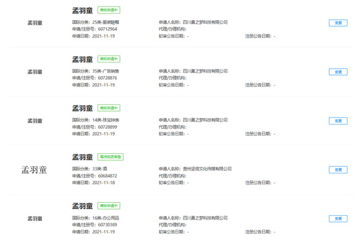 格力董明珠秘書孟羽童“一夜走紅”后,多家公司搶注孟羽童商標