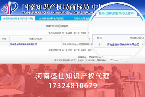 鄭州商標注冊大廳在哪里？電話是多少？