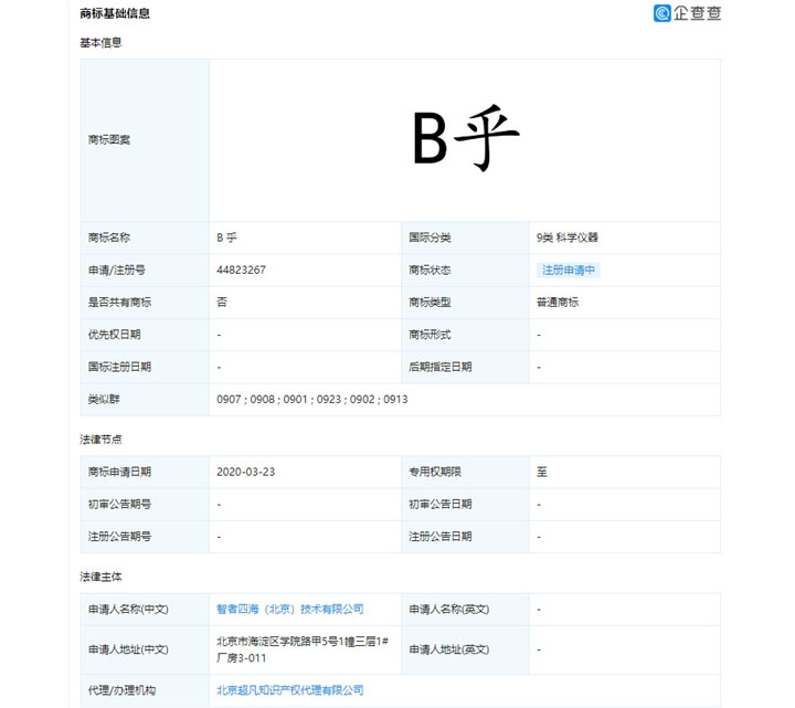 知乎注冊B乎商標被駁回：意指B面的知乎