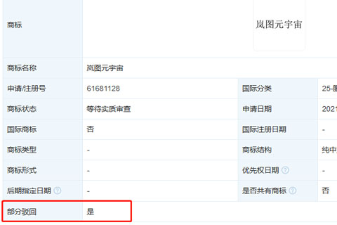 東風(fēng)汽車集團有限公司申請“嵐圖元宇宙”商標(biāo)被駁回