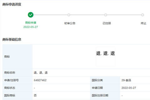 網(wǎng)紅“退，退，退”商標(biāo)被搶注？（29類食品）