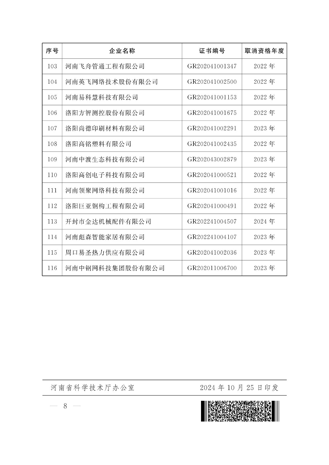 河南高新技術(shù)企業(yè)取消資格