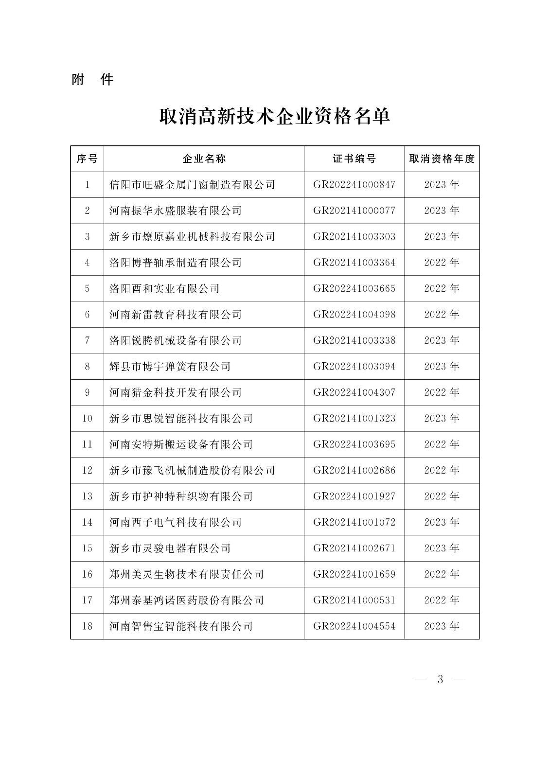 河南高新技術(shù)企業(yè)取消資格
