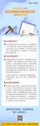 企業(yè)該不該簽訂空白合同，究竟會不會有風(fēng)險