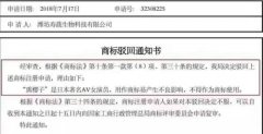 商標(biāo)審查，你不得不知的小意外